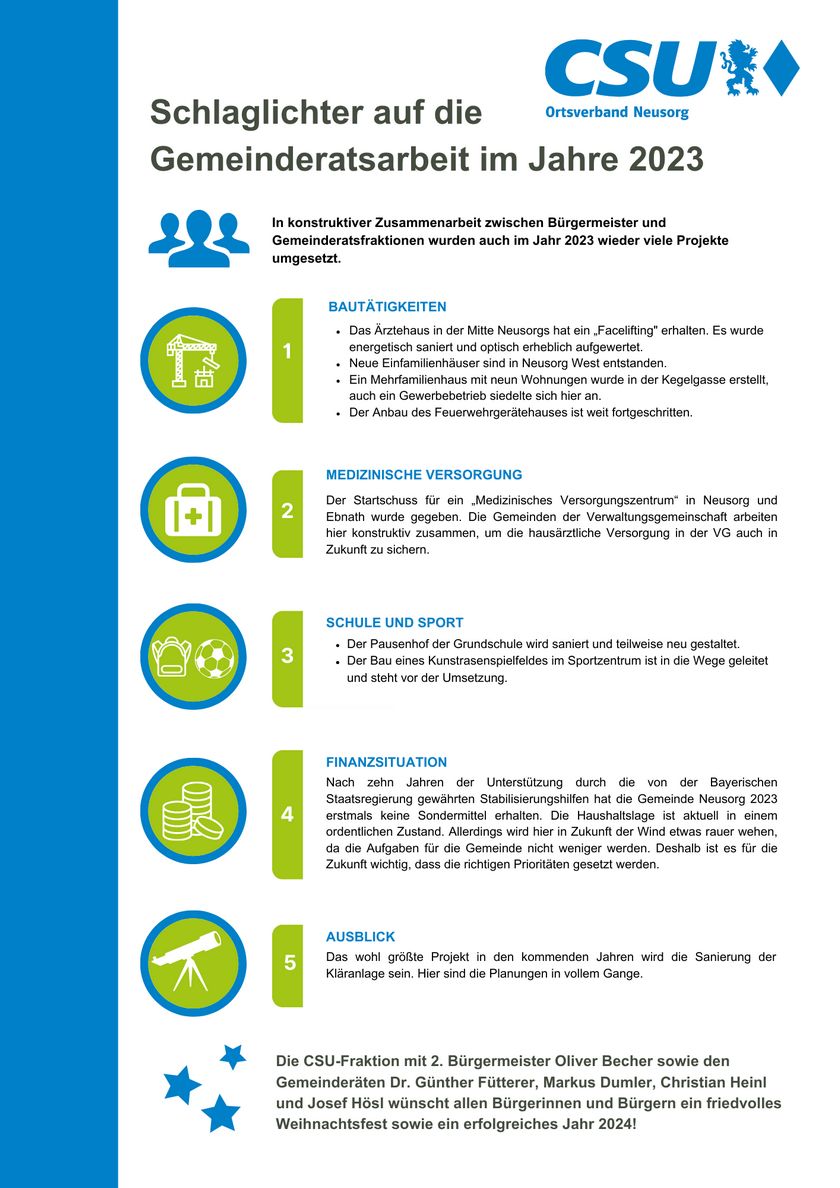 CSU Neusorg neu Rueckblick 2023
